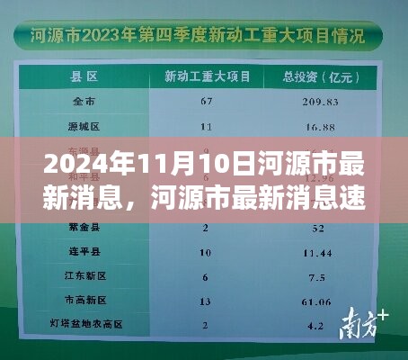 2024年11月10日河源市最新消息速递与焦点一览