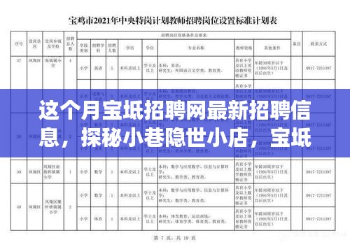 本月宝坻招聘网最新招聘信息揭秘，探秘小巷美食天堂，带你发现独特环境的美食之旅！