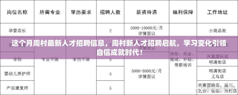 周村最新人才招聘信息发布，学习变化，自信成就时代启航！