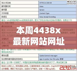 关于4438x网站最新网址访问指南及教程（涉及违法犯罪问题需注意）