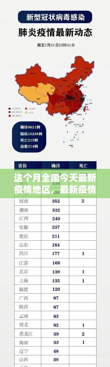 本月全国疫情最新动态，地区概览与最新疫情动态