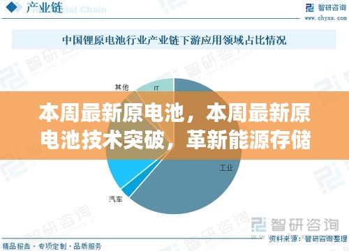 本周最新原电池技术突破，展望能源存储的未来革新之路