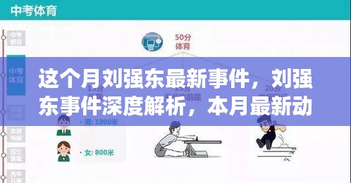 刘强东本月事件深度解析与动态步骤指南