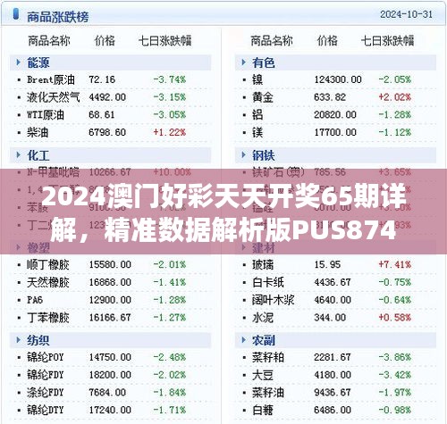 2024澳门好彩天天开奖65期详解，精准数据解析版PUS874.06