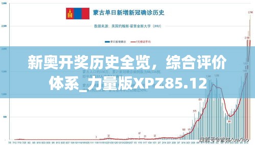 新奥开奖历史全览，综合评价体系_力量版XPZ85.12