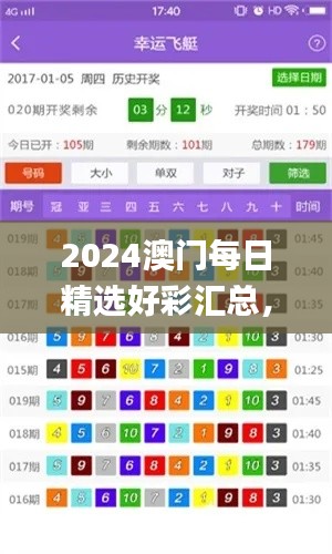 2024澳门每日精选好彩汇总，权威评价体系_大师精选版MWE326.21