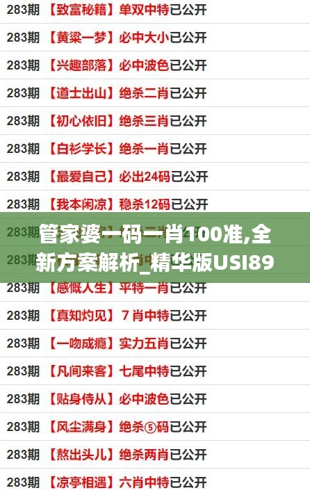 管家婆一码一肖100准,全新方案解析_精华版USI899