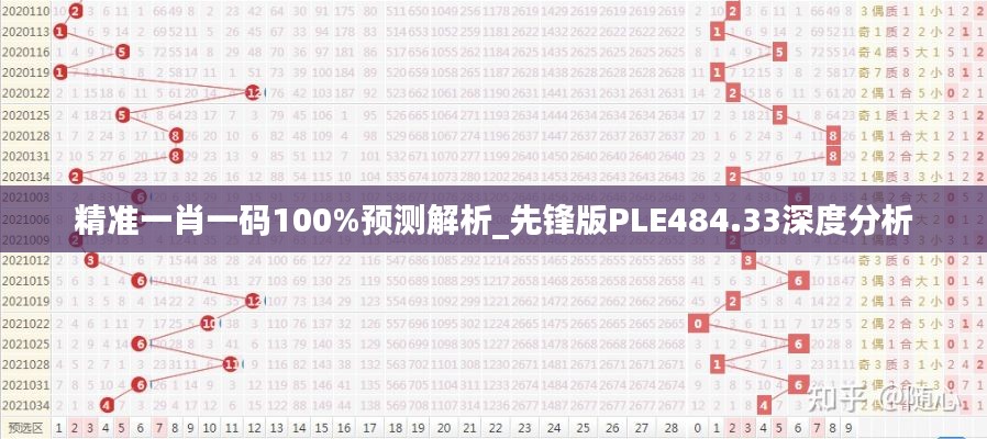 精准一肖一码100%预测解析_先锋版PLE484.33深度分析