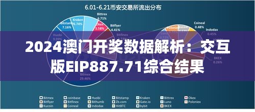 2024澳门开奖数据解析：交互版EIP887.71综合结果