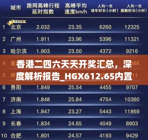 香港二四六天天开奖汇总，深度解析报告_HGX612.65内置版