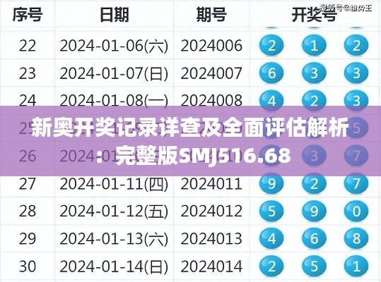 新奥开奖记录详查及全面评估解析：完整版SMJ516.68