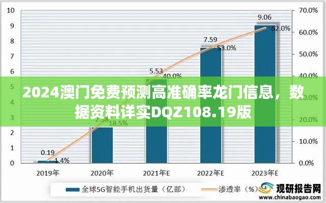 2024澳门免费预测高准确率龙门信息，数据资料详实DQZ108.19版