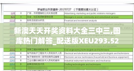 新澳天天开奖资料大全三中三,图库热门解答_配送版XEU293.52