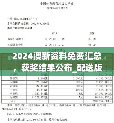 2024澳新资料免费汇总，获奖结果公布_配送版PGZ166.32