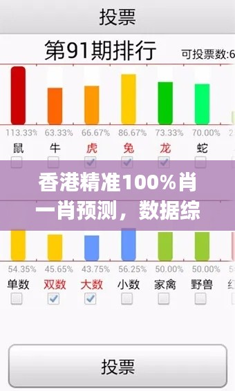 香港精准100%肖一肖预测，数据综合分析_学习版NUV969.21