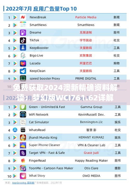 免费获取2024澳新精确资料解读：梦幻版WCI761.62详解