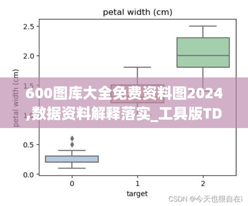 600图库大全免费资料图2024,数据资料解释落实_工具版TDV353.14