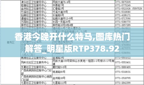 香港今晚开什么特马,图库热门解答_明星版RTP378.92