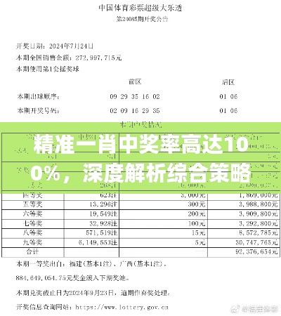 精准一肖中奖率高达100%，深度解析综合策略_网红KGN656.4版本赏析