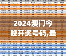 2024澳门今晚开奖号码,最新正品解答定义_圣师XPR367.88