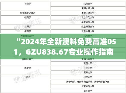 “2024年全新澳料免费高准051，GZU838.67专业操作指南_时尚版”