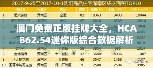 澳门免费正版挂牌大全，HCA862.54迷你版综合数据解析