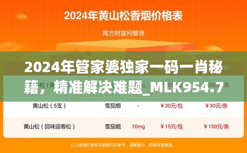 2024年管家婆独家一码一肖秘籍，精准解决难题_MLK954.76特别版