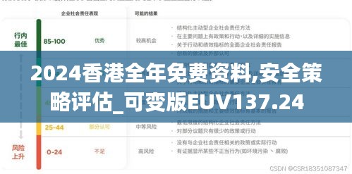 2024香港全年免费资料,安全策略评估_可变版EUV137.24