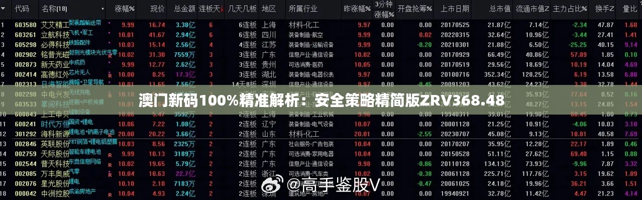 澳门新码100%精准解析：安全策略精简版ZRV368.48