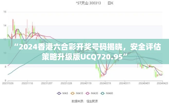 “2024香港六合彩开奖号码揭晓，安全评估策略升级版UCQ720.95”