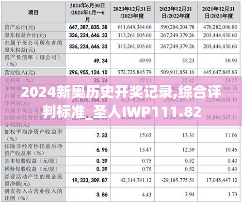 2024新奥历史开奖记录,综合评判标准_圣人IWP111.82