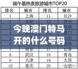 今晚澳门特马开的什么号码2024,综合数据说明_游玩版MPO349.3