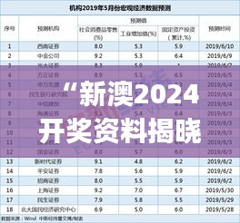 “新澳2024开奖资料揭晓，数据解读详尽_MQZ15.99版解析”