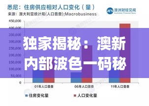 独家揭秘：澳新内部波色一码秘籍，深度解析综合策略_自助版GYL67.87