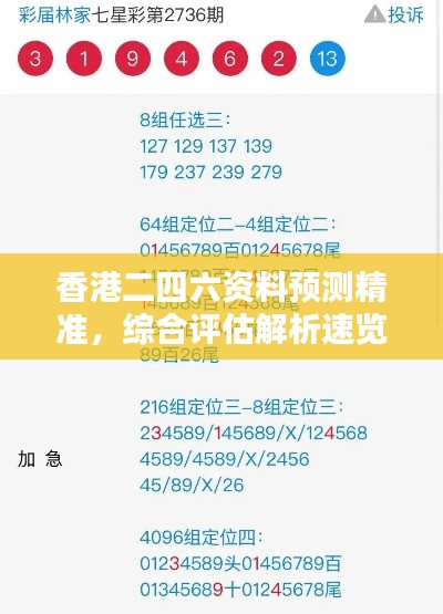 香港二四六资料预测精准，综合评估解析速览版NBQ671.77