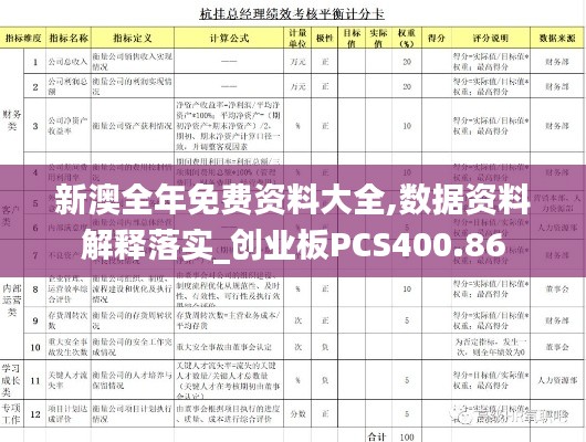 新澳全年免费资料大全,数据资料解释落实_创业板PCS400.86