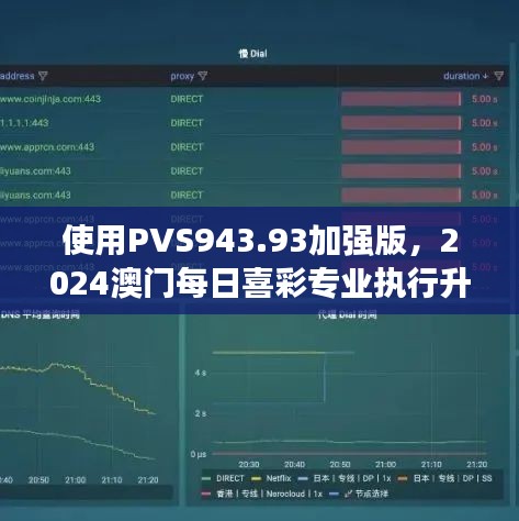 使用PVS943.93加强版，2024澳门每日喜彩专业执行升级