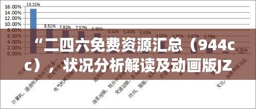 “二四六免费资源汇总（944cc），状况分析解读及动画版JZR716.86演示”