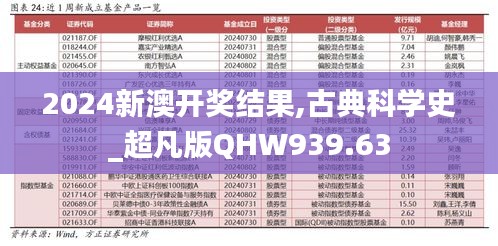 2024新澳开奖结果,古典科学史_超凡版QHW939.63