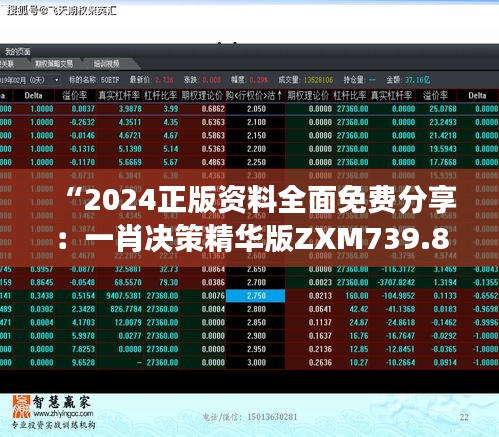 “2024正版资料全面免费分享：一肖决策精华版ZXM739.85强化版”