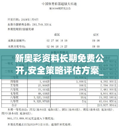 新奥彩资料长期免费公开,安全策略评估方案_经典版JOE11.02