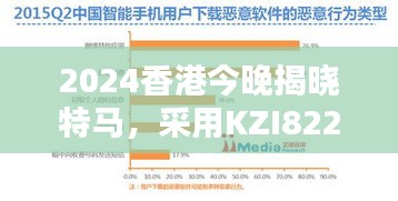 2024香港今晚揭晓特马，采用KZI822.31活跃版安全评估策略