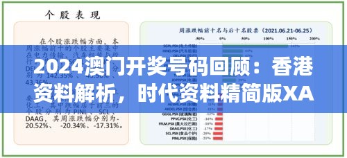 2024澳门开奖号码回顾：香港资料解析，时代资料精简版XAK996.2