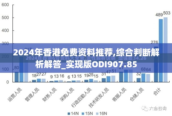 2024年香港免费资料推荐,综合判断解析解答_实现版ODI907.85