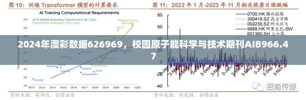 2024年澳彩数据626969，校园原子能科学与技术期刊AIB966.47