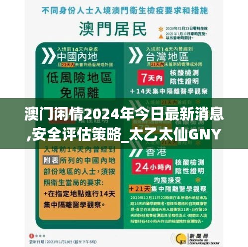 澳门闲情2024年今日最新消息,安全评估策略_太乙太仙GNY529.26