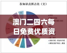 澳门二四六每日免费优质资源，状态剖析解读_备用版GER240.29