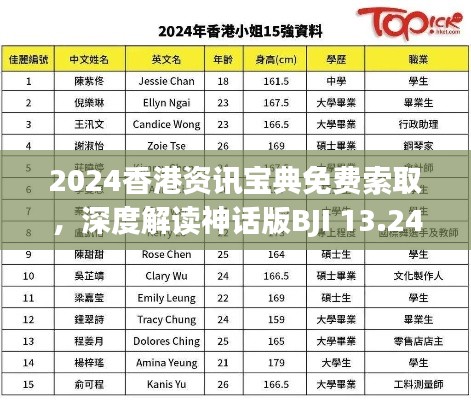 2024香港资讯宝典免费索取，深度解读神话版BJI 13.24