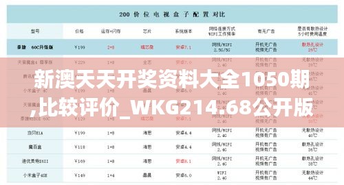 新澳天天开奖资料大全1050期,比较评价_WKG214.68公开版