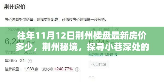 荆州秘境楼盘最新房价揭秘，探寻小巷特色小店与年度房价奥秘